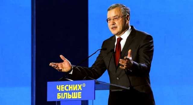 Сегодня суд рассмотрит иск Гриценко к ЦИК о доступе к спискам избирателей