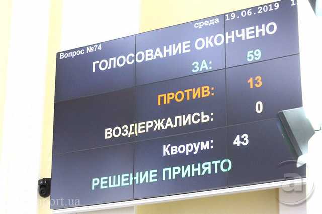 Харьковский горсовет вернул проспект Жукова