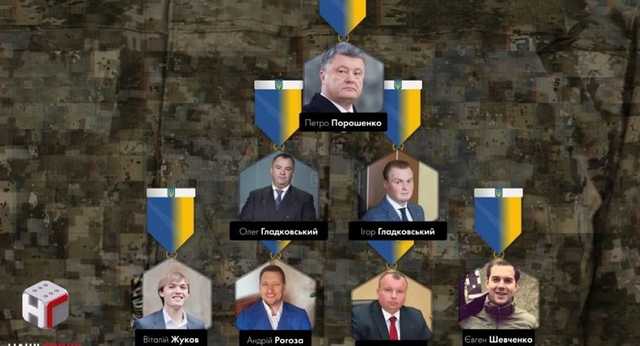 Коррупция в «Укроборонпроме»: суд назначил ряд экспертиз по «делу Гладковского»