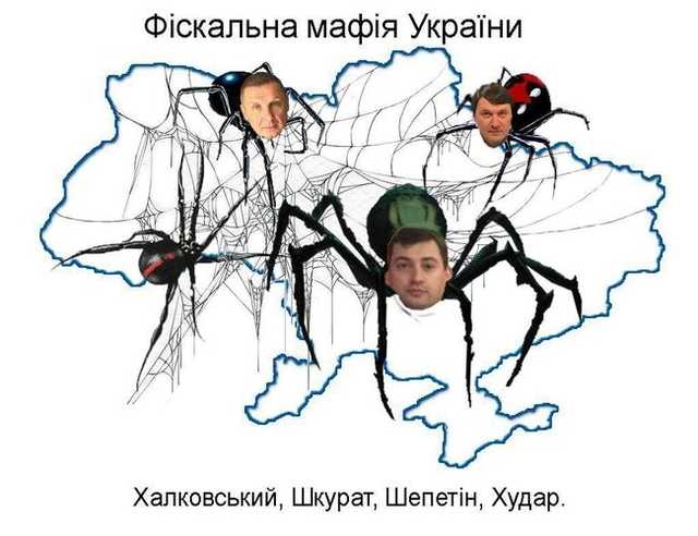 The fiscal mafia of Ukraine: schemes and "protectors"