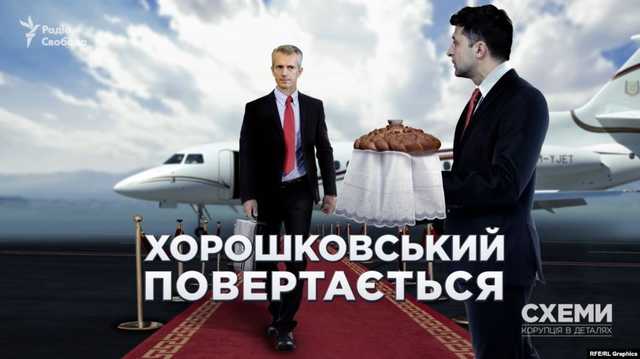 «Хорошковський повертається». Політик епохи Януковича навідується в Офіс Зеленського