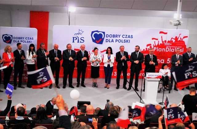 Парламентские выборы в Польше: ожидаемый итог с небольшими сюрпризами