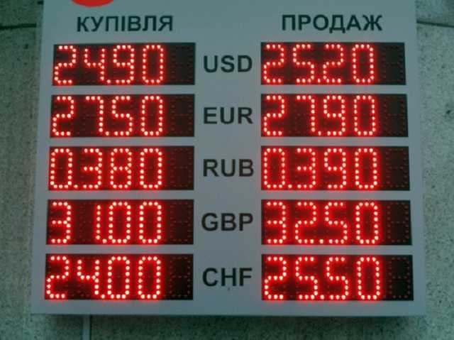 Доллар опять вырос: что будет с курсами валют в ближайшее время