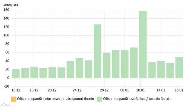 Алексей Кущ: “У Маркса при виде этого графика дыбом встала бы борода”