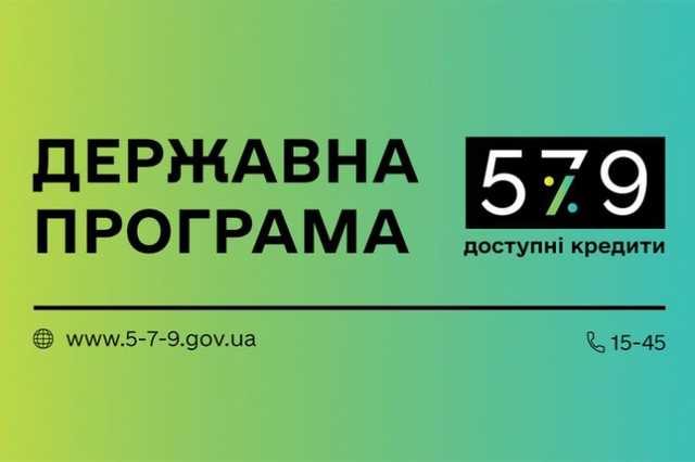 СМИ: Госпрограмма “Доступные кредиты 5-7-9%” для стартапов не работает, как заявлялось
