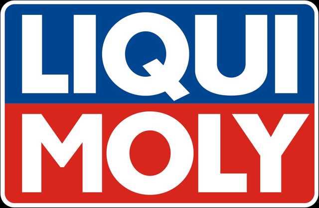Liqui Moly рекламирует “незамерзайку” для стекол в качестве антисептика для рук