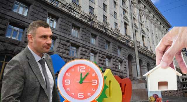 Из-за COVID-19 столичный горсовет предоставил бизнесу ряд льгот