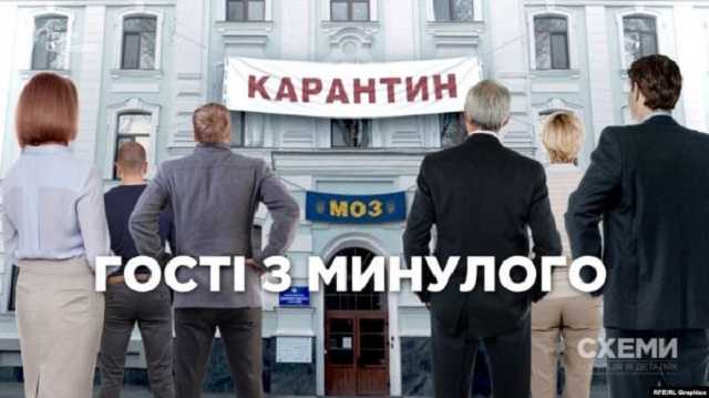 Фармакологическая мафия снова захватила министерство