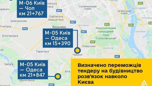 Азербайджанская компания выиграла тендеры на строительство развязок на въездах в Киев