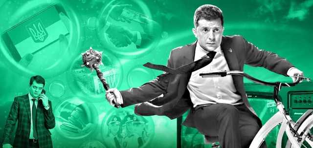 Чи переживе демократія пандемію COVID-19: прогнози Freedom House