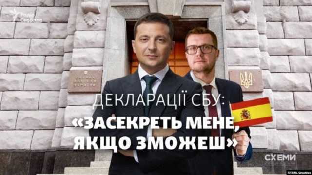 Administrador único Ivan Bakanov: глава СБУ цинично нарушил Законы Украины