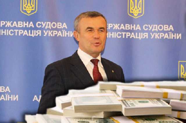 Портрет ЗЕ: Свинарчук - Холоднюк судебной системы