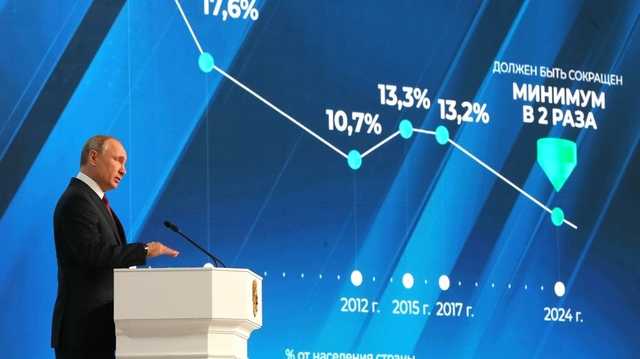В России пустят «под нож» экономику, образование и медицину ради финансирования силовиков — росСМИ