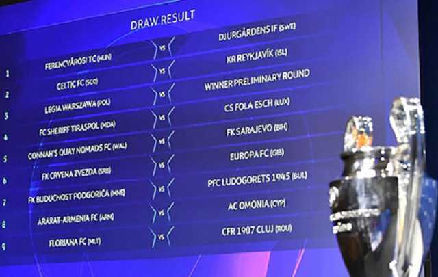 Жеребьевка Лиги чемпионов: Ребров сразится со шведами, Милевский – с грандом из Казахстана