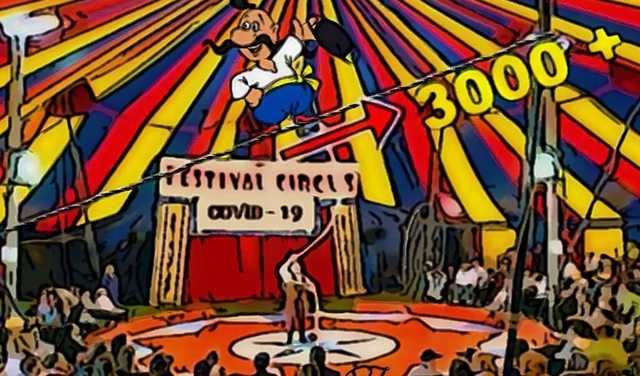 Пандемический цирк: конспирология и клоунская эквилибристика на вирусных антирекордах