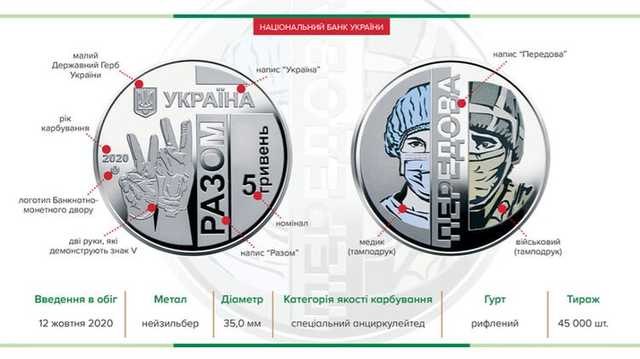 НБУ ввел памятную монету "Передовая" в честь медиков и военных номиналом 5 гривен