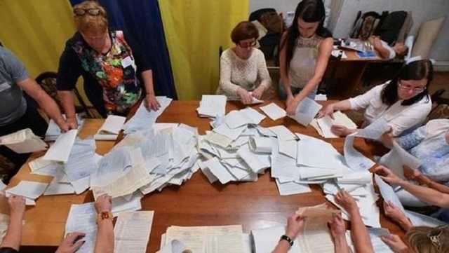 Более 90% участковых избиркомов подсчитали голоса