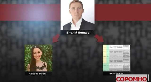 Янина Соколова рассказала, как чиновники Генштаба зарабатывают на перевозке тел украинских военных