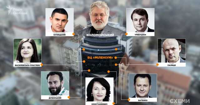 Низка депутатів безоплатно отримали офіси під приймальні у бізнес-центрі, пов’язаному з Коломойським – "Схеми"