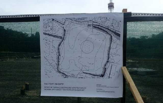 Российская агентура использует скандальный мемориал в Бабьем Яру против Украины