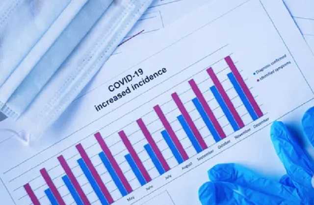Хмельнитчина после отсутствия случаев COVID-19 неожиданно стала лидером по заболеваемости