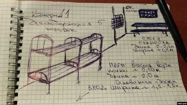 Для несогласных в Беларуси уже используют спецлагеря