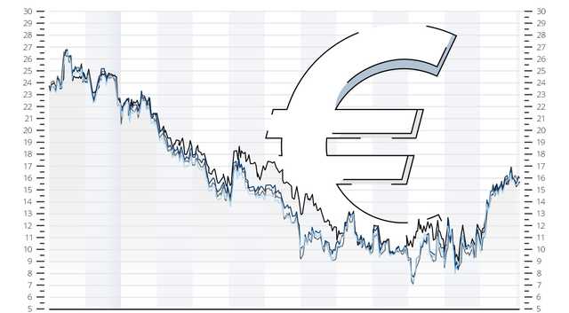 Конец морозов: цена газа в Европе обвалилась на 40%