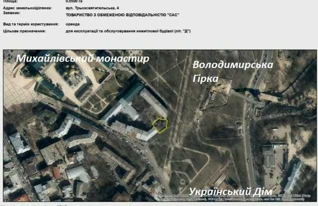 Киеврада отдала в аренду сокооператору Азарова участок с частью Владимирской горки