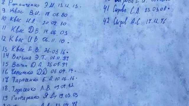 Власти Мариуполя опубликовали списки мариупольцев, депортированных 15 мая в Россию