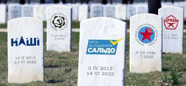 Чому однієї лише заборони діяльності проросійських партій в Україні недостатньо