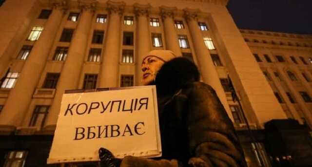 Про ризики корупції на тлі війни