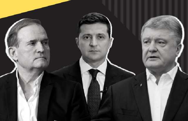 Порошенко програв у суді Зеленському у справі про зв’язки Медведчука