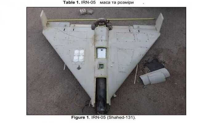 Окупанти атакували дронами-камікадзе берегову зону Нікополя