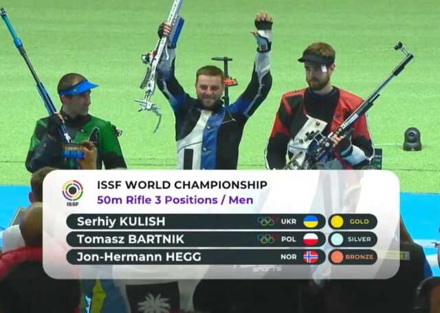 Українець виграв чемпіонат світу зі стрільби