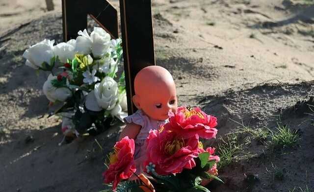 Понад 826 дітей зазнали поранень внаслідок повномасштабного вторгнення Росії в Україну