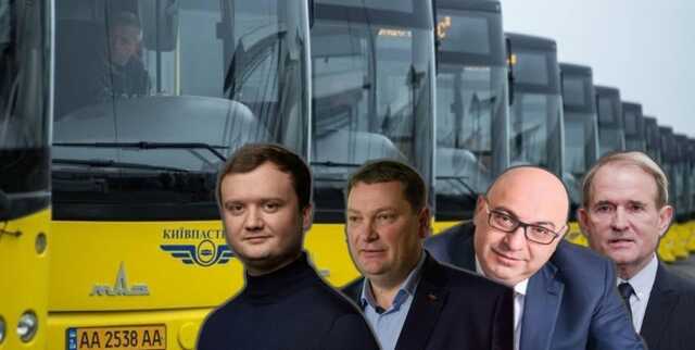 “Київпастранс” продовжує підтримувати грошима “улюблених” постачальників палива