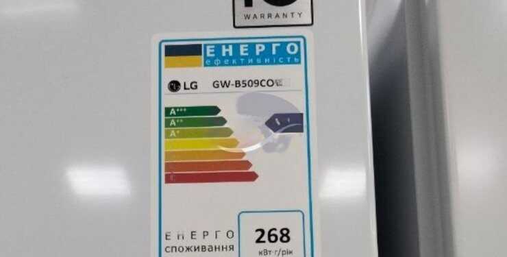 Навіть не зняли етикетки: ЗМІ помітили українські холодильники в одному із магазинів РФ