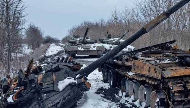 Потери врага: ВСУ ликвидировали еще 1 130 военных РФ