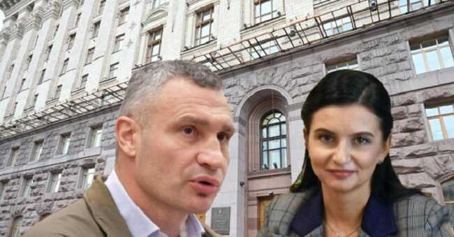 Аудитори КМДА відзвітували про перевірки у 2023 році