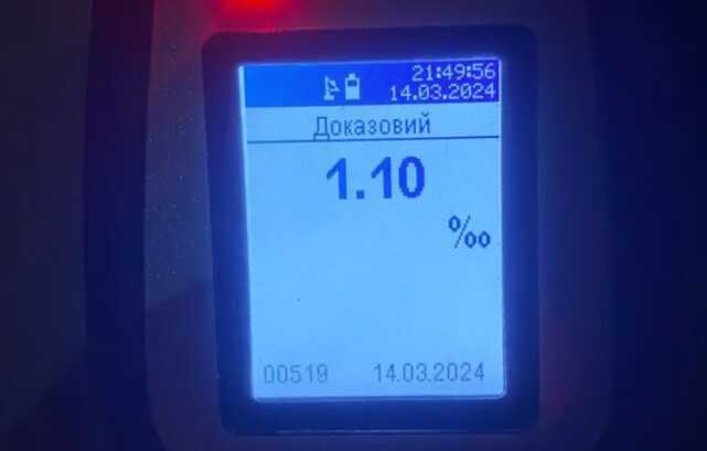 На Киевщине патрульные остановили женщину-водителя мотоцикла: ездила пьяной и без прав