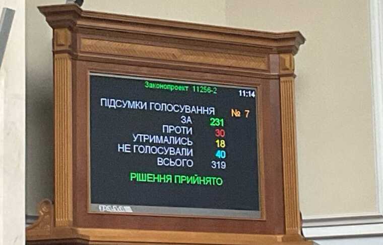 Верховна Рада ухвалила законопроєкт щодо збільшення акцизів на пальне