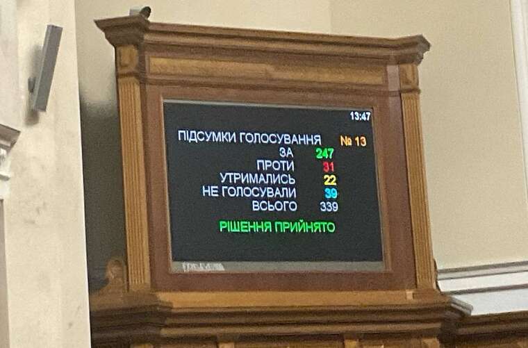 In Ukraine, multiple citizenship will be introduced