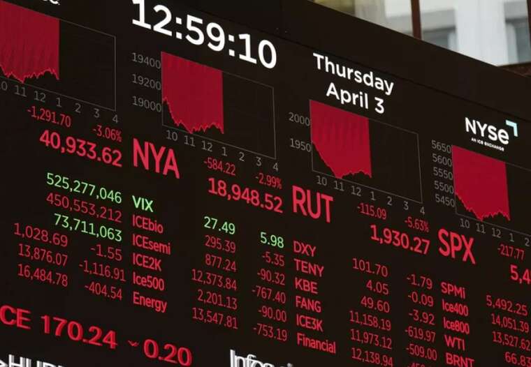 Wall Street crash: within 2 minutes, the US stock market fell by 3.5%