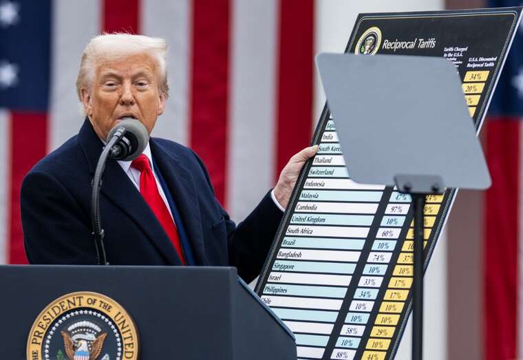 США отримують 3,5 мільярди доларів на день завдяки імпортним митам, - Трамп