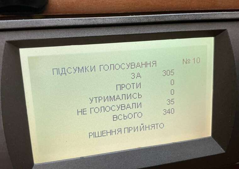 ВРУ зупинила дію Конвенції про заборону протипіхотних мін