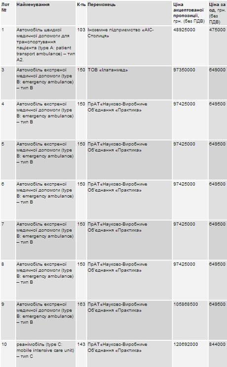 Фото с сайта nashigroshi.org Фото с сайта nashigroshi.org dqxikeidqxiqqeant