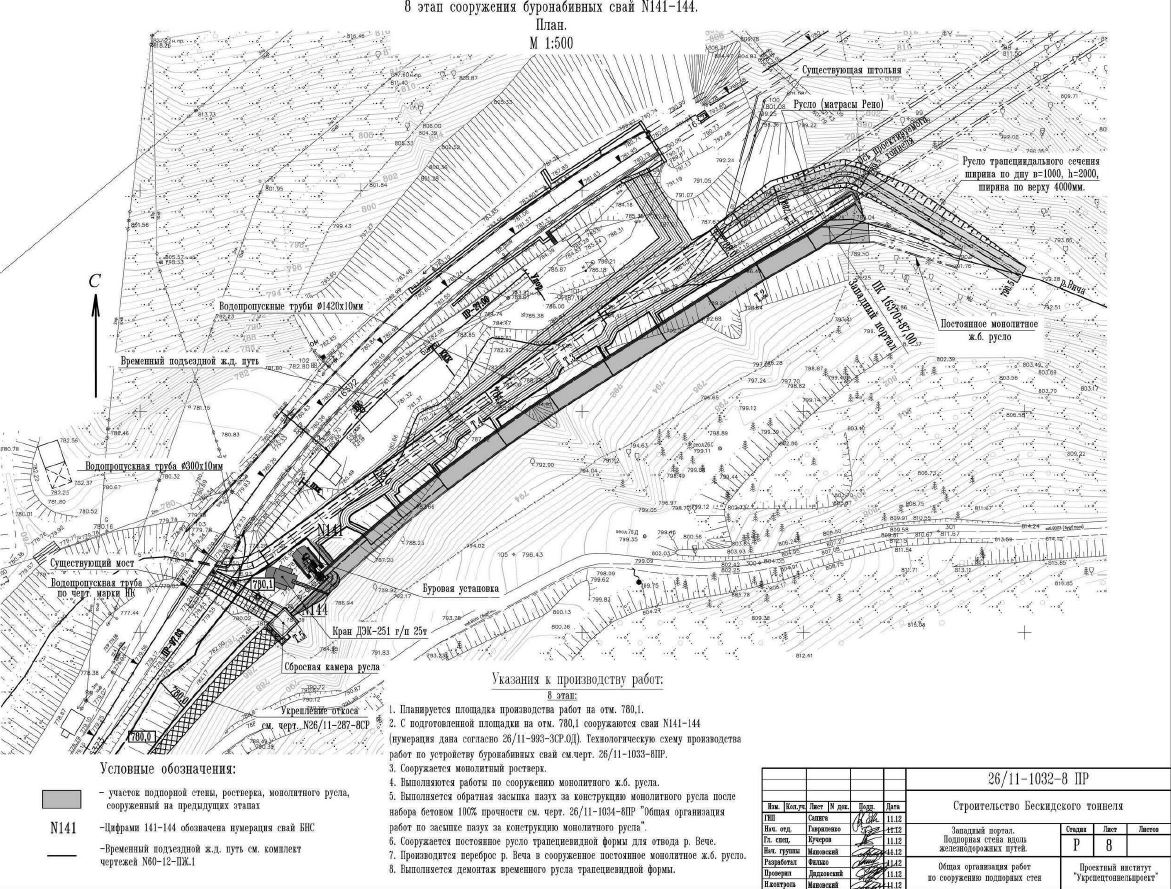 Бескидський тунель dqxikeidqxitkant