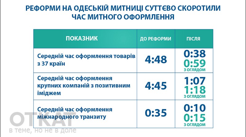 мыт1 dqxikeidqxitkant