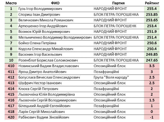 vrm_ru_1 dqxikeidqxitkant