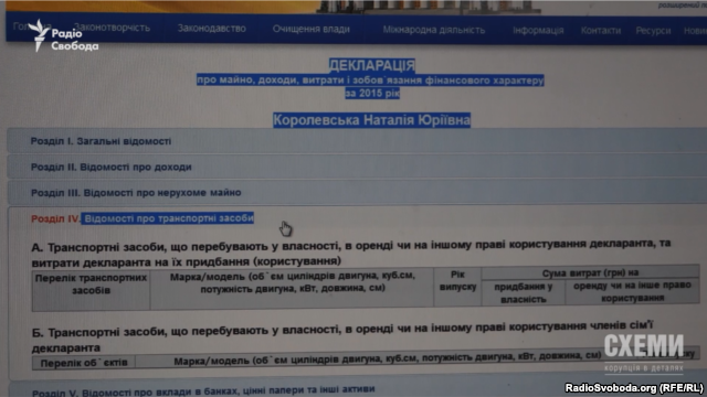 48 саботажников: кто боится электронного декларирования? (Спецрепортаж) 48 саботажников: кто боится электронного декларирования? (Спецрепортаж)